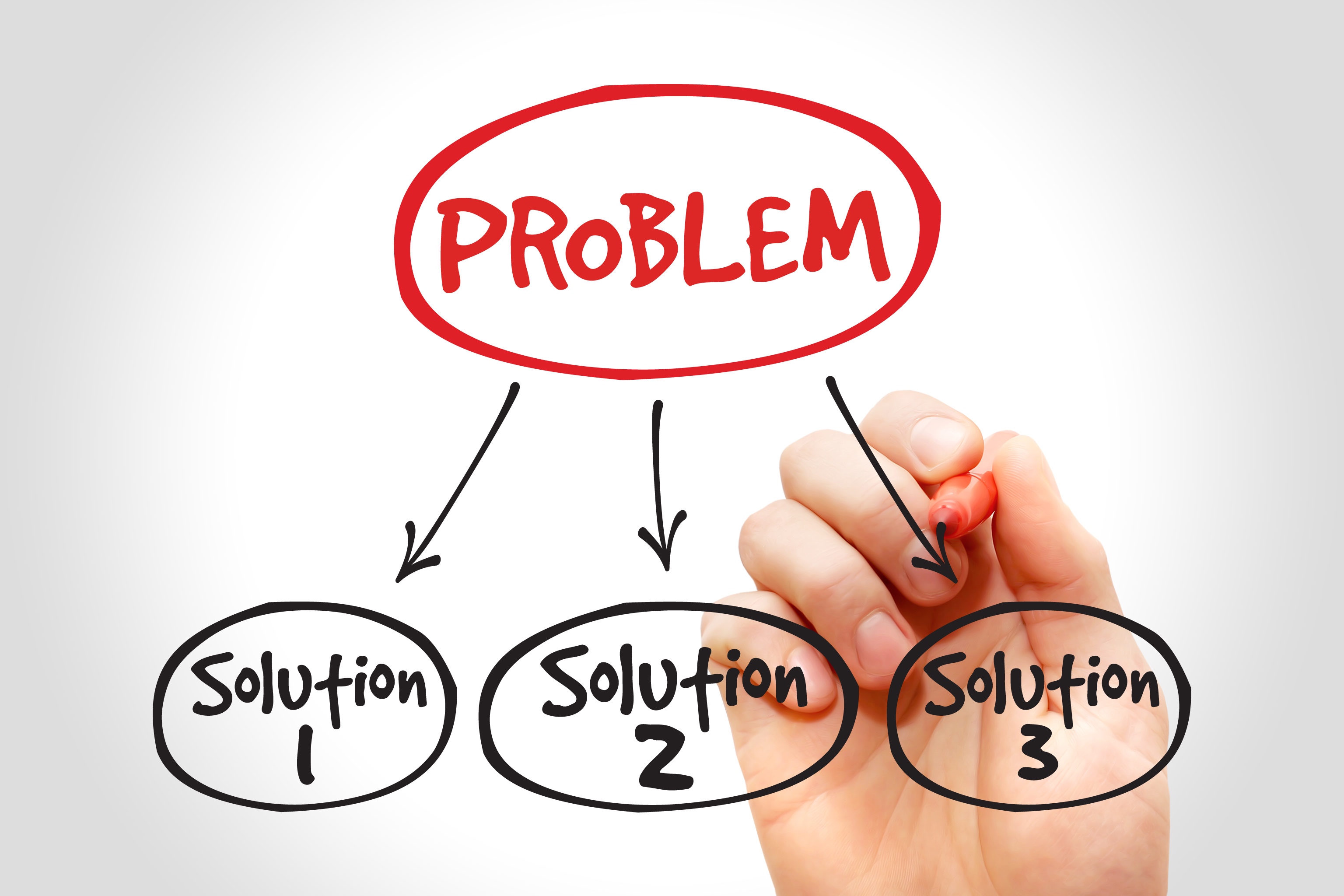 Corso Di Formazione In PROBLEM SOLVING Easy Academy